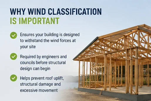 Wind Classification